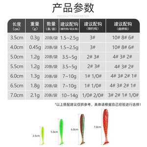 Soft Bait T Tail Lure 4 Colors 5cm Bottom Fishing For Bass Mandarin Fish Shrimp Jig Head Hook Worm Bait - Product Image 2