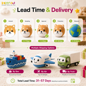 Jouets en peluche animaux en gros, personnalisables OEM, animaux en peluche ronds pour zoos, boutiques de cadeaux, écoles et programmes de souvenirs - Product Image 5