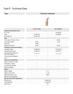 טכנולוגיה מהירה p טכנולוגיה <span class=keywords><strong>4</strong></span> ערוצים דיגיטליים bte חה חה signia - Product Image 4