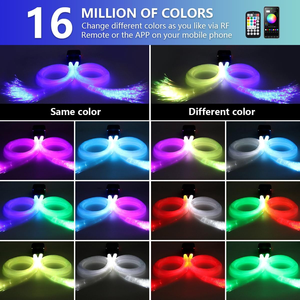 Kit de plafonnier de voiture à double couleur 20W, effet scintillant, fibres optiques RGBW, lumières étoilées pour voiture avec Bluetooth et télécommande - Product Image 4