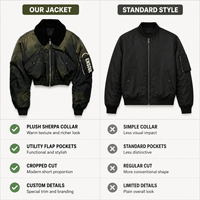 Blouson Bomber Homme Tendance Épais Fabriqué en Usine – Style Court, Coupe Vintages, en Polyester Premium, Coupe-Vent et Chaud pour l'Hiver