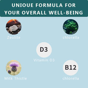 Kadınlar için zeolit Gummies pH dengesi metabolizmayı teşvik bağırsak geliştirmek genel sağlık vitamini B12 & D3 takviyesi korumak - Product Image 4