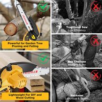 Gergaji Rantai Listrik Mini untuk Baterai De-walt 20V, Gergaji Rantai Pemangkas Bertenaga Baterai 2-IN-1, Gergaji Rantai Genggam Bertenaga Baterai