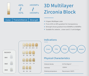 Yucera <strong>Zirconia</strong> Dental Sht 3d <strong>Zirconia</strong> <strong>Block</strong> Disc for Dental Lab Crown and Bridge - Product Image 5