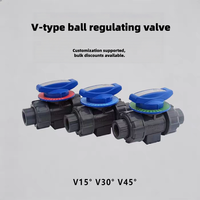 PVC True Union Dosier-Kugelhahn mit Skalenanzeige, einstellbares Durchflussregelventil für chemische Wasseraufbereitungsanlagen