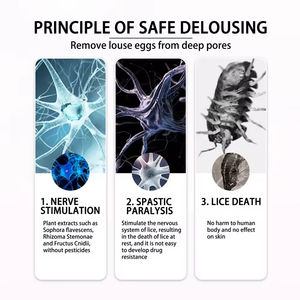 A106 <b>Vitamin</b> <b>E</b> Nourishing Lice Killing <b>Spray</b> 30ml for Hair Prevention of Lice Eggs & Nits Anti-itch - Product Image 4