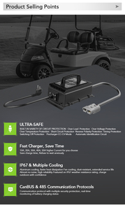 <span class=keywords><strong>Chargeur</strong></span> de <span class=keywords><strong>batterie</strong></span> pour voiturette de golf personnalisé 15 ampères 48 volts et <span class=keywords><strong>chargeur</strong></span> de <span class=keywords><strong>batterie</strong></span> pour voiturette de golf 48v - Product Image 5