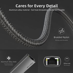 Oem/odm USB Type C เพื่อ RJ45กิกะบิตอีเธอร์เน็ตแปลงสายเคเบิล Thunderbolt 3เพื่อ RJ45อะแดปเตอร์เครือข่าย LAN - Product Image 4