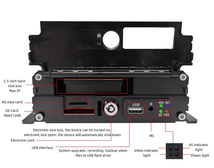 Fabrika doğrudan satış 4CH HDD mobil dvr IPC kameralar AHD kamyon MDVR 1080P araba video kaydedici mobil dvr gps wifi 4g