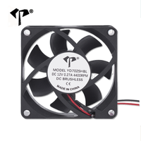 Ventilateur de refroidissement DC sans balais à faible bruit avec roulement à billes, contrôle PWM, 70x70x25mm, 5V 12V 24V, ventilateur axial industriel