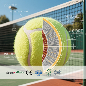 Groothandel op maat gemaakte tennisballen & rackets van hoge kwaliteit, sporttraining, rubbermateriaal, OEM-product - Product Image 3
