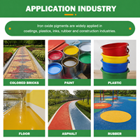 Poudre de pigment vert oxyde de fer directement de l'usine, colorant inorganique pour gazon artificiel, revêtements en fibres, plastique et caoutchouc