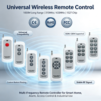 Interrupteur à distance sans fil universel certifié CE RoHS FCC 1000m 1527 pour maison intelligente, ouvre-porte de garage, volet roulant