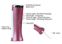 Thérapie par lumière rouge, LED portable pour le visage avec alimentation électrique, prise américaine, pour les soins de santé