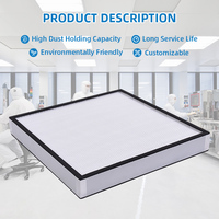 Filtro de Aire Industrial Clean-Link Comercial Ulpa Ahu U15 U16, Filtros HEPA Mini-pleat H13 H14