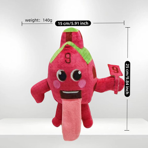 Vente flash : Peluches de jeu Steal Brainrot n°9, figurine d'éléphant d'anime Esok Sekolah Jandel, peluche super douce, poupée M006 - Product Image 3