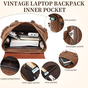 <strong>Wholesale</strong> Luxury Unisex Personalized Vintage Daily Laptop <strong>Backpack</strong> with Cotton Lining Waterproof Waxed Canvas Student <strong>Backpack</strong> - Product Image 5