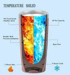 แก้วกาแฟเก็บอุณหภูมิสแตนเลสสำหรับแม่,แก้วกาแฟหุ้มฉนวน20ออนซ์สามารถใช้ซ้ำได้โลโก้แบบสองชั้น - Product Image 2