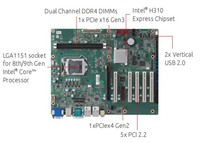 Motherboard Komputer Industri ATX ADlink IMB-M45H Mendukung Prosesor Intel Core I7/i5/i3 Generasi ke-8/ke-9