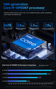 มินิพีซีเกมมิ่ง AI ระบายความร้อนด้วยน้ำหล่อเย็น ซีพียู Core I9 14900KF 24 คอร์ 32 เธรด พร้อมการ์ดจอ RTX 5070 แรม 96GB DDR5 NVME4.0 รุ่น SL800 มินิพีซี I9 G - Product Image 3