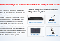 Console d'interprétation simultanée SONBS SC-3400M 12 canaux, multilingue, anti-parasitage, système de traduction pour conférences