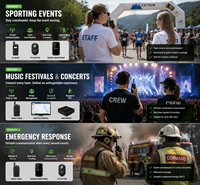 Solución PTT Easytalk para Eventos, Conciertos y Carreras, Radio Bidireccional 4G LTE, Walkie Talkie PoC con SOS y GPS, Mini Servidor Local de Largo Alcance para 150 Usuarios