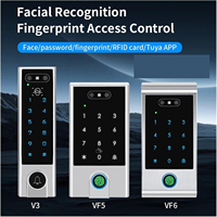 Smart Tuya Wifi reconnaissance faciale 125KHz carte d'identité RFID lecteur contrôleur biométrique empreinte digitale temps de présence contrôle d'accès