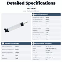 Capteur de déplacement linéaire EV-C-900 900 mm ±0,05 % IP54 pour Novotechnik TLH/TL Gefran LT Sakae LP Variohm ELPM Penny+Giles SLS