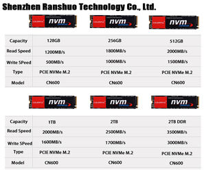 ベストセラー M2 NVMe 128GB 256GB 512GB ノートパソコン デスクトップパソコン用 スピード3000-3500MB/s 卸売 1TB ハードドライブ ディスク M.<span class=keywords><strong>2</strong></span> SSD - Product Image 3