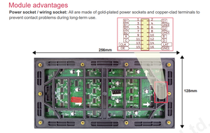 แผงจอแสดงผล LED P4 สำหรับภายนอกอาคาร SMD1921 ขนาด 256x128 มม. โมดูล LED ป้ายดิจิทัล - Product Image 3
