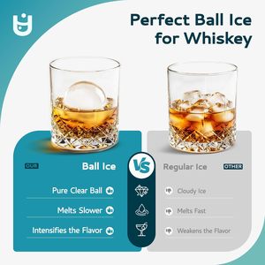 Euhomy Ice <b>Ball</b> Maker 144pcs Day <b>Sphere</b> Machine With Crystal for Whiskey Cocktails Electric Ice <b>Ball</b> Maker Plastic Housing Ice M - Product Image 4