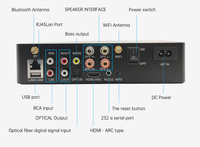 Amplifier Hi-Fi Rumah Profesional 100W Kelas D Multi-Room 4-Kanal WiFi untuk Penerima Material Aluminium 5.0 dengan USB 2.0