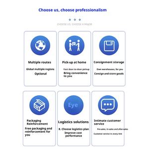 在美国网上购物网站全球国际运输阿里B2binchina货运代理购买 - Product Image 5