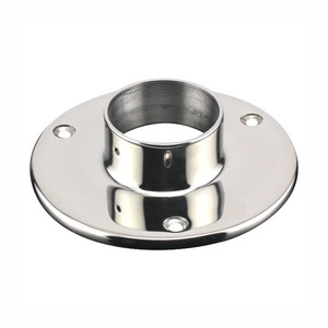 Bride filetée forgée pour applications au sol, classe 150-3000 lb, utilisée pour les installations de canalisations d'incendie dans les bâtiments commerciaux - Product Image 2
