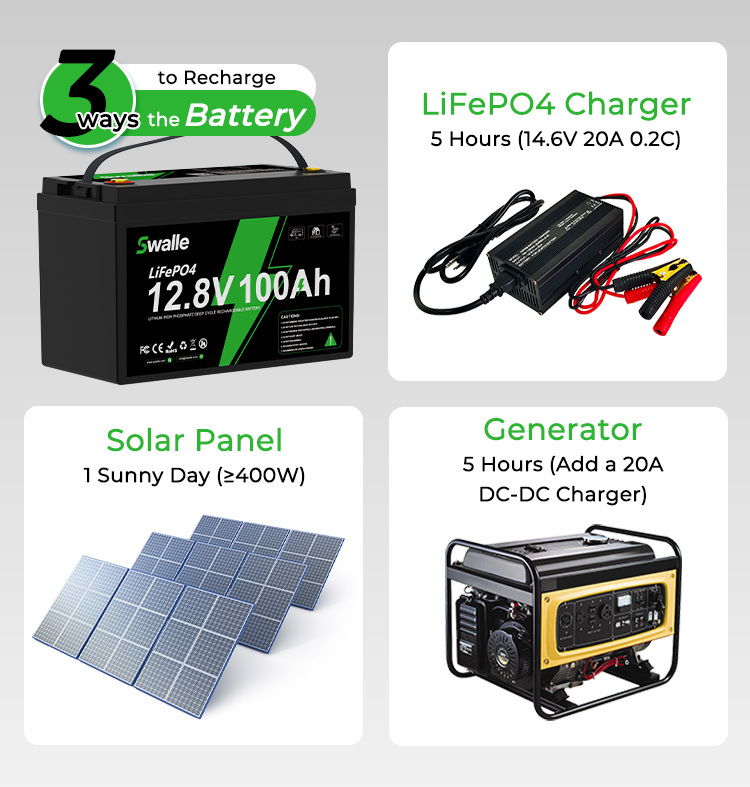 Batteria LiFePO4 12V/24V 100Ah/200Ah Grado A - Tecnoexperts - Connessione Parallelo E Personalizzabile