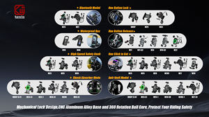 ที่บังแดดกันน้ำสำหรับมอเตอร์ไซค์ Kewig ป้องกันรังสียูวี ที่ยึด<span class=keywords><strong>โทรศัพท์</strong></span>มือถือสำหรับมอเตอร์ไซค์ ป้องกันการกระแทก ป้องกันการโจรกรรม ที่ยึด<span class=keywords><strong>โทรศัพท์</strong></span>สำหรับจักรยานและสกู๊ตเตอร์ - Product Image 6