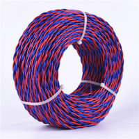 Fil flexible WDZN-RVS-2*0.75/1.0 mm à faible émission de fumée et sans halogène pour l'ingénierie des circuits d'urgence résistants au froid et à la chaleur