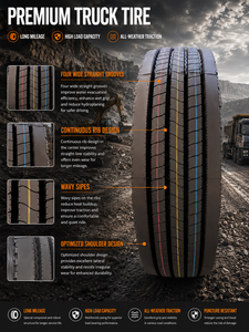 Neumáticos Radiales de Alta Calidad para Camión Comercial 315/80R22.5 31580r22.5, con 5 Años de Garantía Incluida - Product Image 3