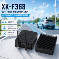 Controlador de Vuelo para Vehículos Autónomos con Sistema Anti-interferencias, Malla WiFi, Red IP, SDR de 80 Watts, Radio Digital FHSS Hopping para UAV