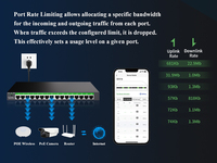Switch Gigabit Ethernet de 16 Puertos con Gestión en la Nube, 16 Puertos RJ45 de 10/100/1000 Mbps, Compatible con Montaje en Rack de 13 Pulgadas