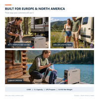 Chauffe-eau portable au propane Zentopia 6KW 3L sans réservoir instantané pour expéditions tout-terrain, usage hors réseau, maison de campagne, chasse, douche en cabane