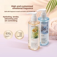 Sabun Mandi Beckni Dewasa Aroma Harum Melembapkan Kulit Gliserin Segar Menyegarkan Lembut Aroma Tahan Lama Menutrisi