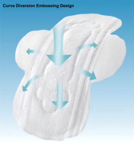 [Nokta kaynağı] Kaili tıbbi göğüs pedleri pH4.0-6.0 asidik pamuk yüzey, EO sterilize, boyutları 190/240/280/420mm - Product Image 2