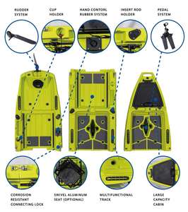 Buen <span class=keywords><strong>Kayak</strong></span> rentable para niños para recreación Lake River Boat Plastic PE - Product Image 6