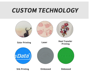 Étui de protection en silicone pour terminal de point de vente portable WJM Link-2500, certifié FCC, couleur personnalisée et service OEM/ODM - Product Image 6