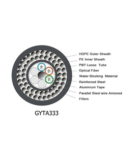 สายเคเบิลใยแก้วนำแสงแบบหยดน้ำ FTTH 6/8/12/24/48/96/144แกนสายเคเบิลใยแก้วนำแสงป้องกันหนูกลางแจ้ง asu ADSS GYTA สายสื่อสาร - Product Image 3