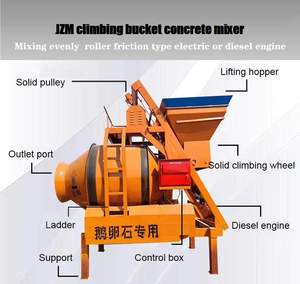 Mezcladora <span class=keywords><strong>de</strong></span> Concreto Personalizada JZM <span class=keywords><strong>de</strong></span> 350L para Máquina <span class=keywords><strong>de</strong></span> Fabricación <span class=keywords><strong>de</strong></span> Ladrillos, Mezcladora <span class=keywords><strong>de</strong></span> Concreto Eléctrica <span class=keywords><strong>de</strong></span> 0.5 Metros Cúbicos con Tolva Elevadora - Product Image 5