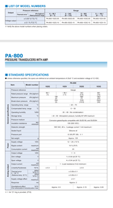 เซ็นเซอร์ Nidec PA-800ตัวแปลงสัญญาณวัดอุตสาหกรรม - Product Image 4