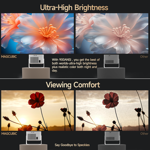 Projecteur à courte focale Magcubic HY350 Max LCD LED, résolution native 1080P, prise en charge 8K 4K, cinéma maison, extérieur, nouvelle génération, processeur mis à jour BT5.4 - Product Image 2