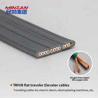 Zulassung TVVB High Flexible Lift Elevator Travelling Flaches Stromkabel PVC-isoliertes Multitic Core-Elektrokabel